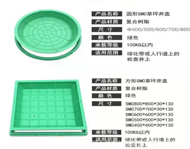 达拉特树脂复合种植井盖展示